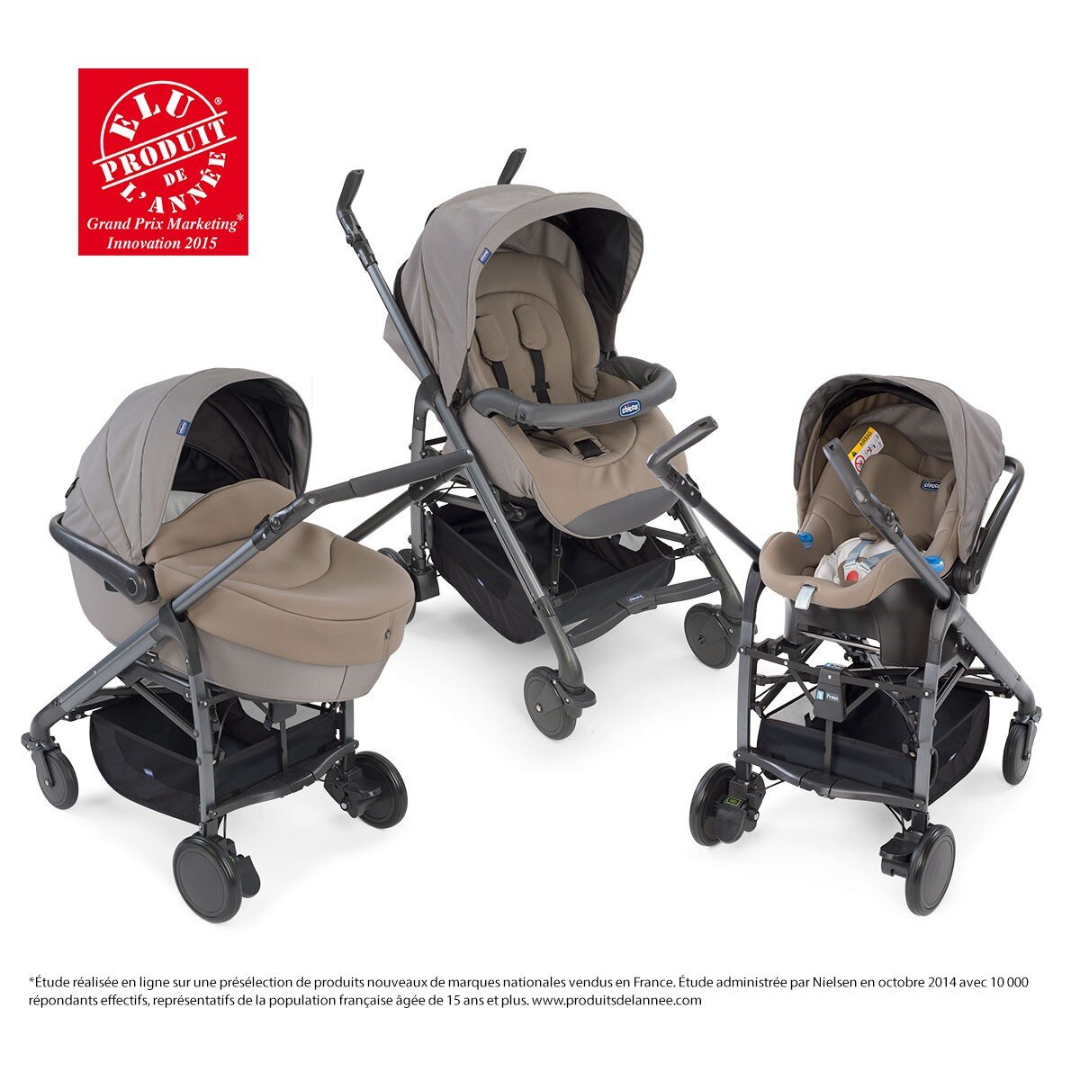 poussette trio chicco 2008