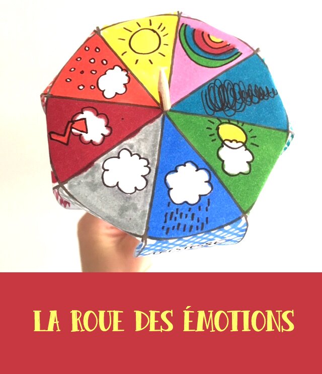 Apprendre à gérer ses émotions la roue de Plutchik pour enfants Kadolog