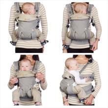 Ergobaby Modele 360 Kadolog